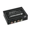 OMNITRONIC LH-125 IR Volume Controller