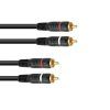 OMNITRONIC RCA cable 2x2 1.5m
