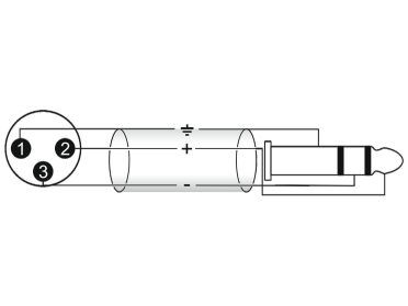OMNITRONIC Adaptercable XLR(M)/Jack stereo 0.9m bk