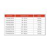 GUIL PTA-440/60-100 Telescopic Foot